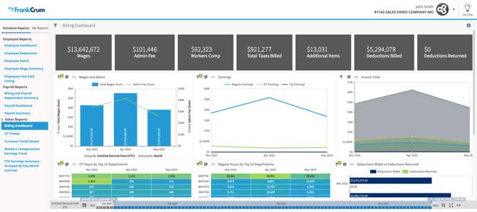 MFC Demo - Employer - Reporting and Dashboard - Billing Dashboard