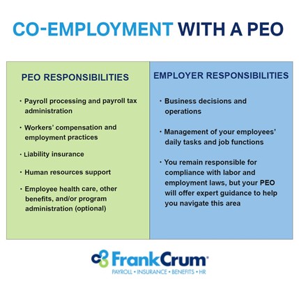 PEO's co-employ your staff