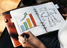 HR Services Help Business Grow