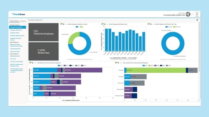 mfc reporting and dashboards update