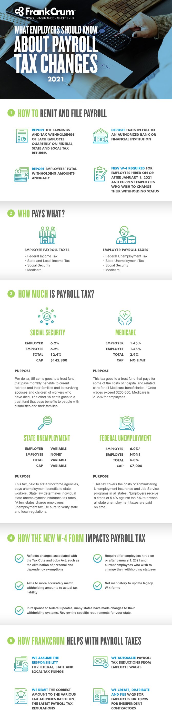 tax_roll_changes_Infographic_0221-1